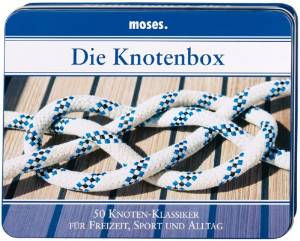 Die Knotenbox