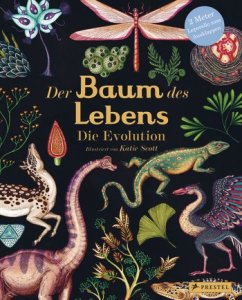 Der Baum des Lebens – die Evolution